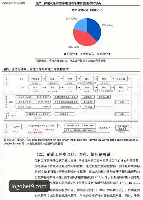 2026Bet9无间断投注技术方案最新评测：稳定性和流畅度全面解析