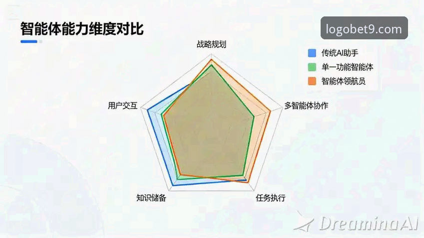 揭秘Bet9体育官网：从登录入口到稳定体验的全维度深度分析